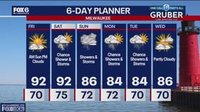 Weather webcast with Rob Haswell