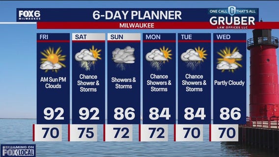 Weather webcast with Rob Haswell