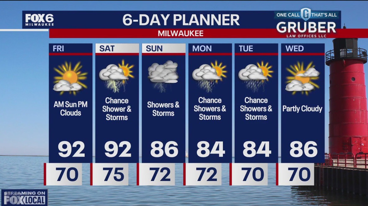 Weather webcast with Rob Haswell