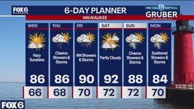 Weather webcast with Rob Haswell