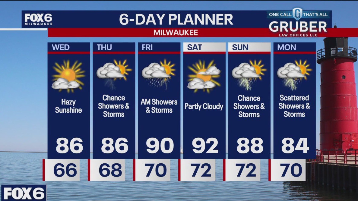 Weather webcast with Rob Haswell