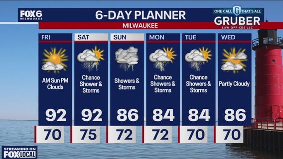 Weather webcast with Tom Wachs