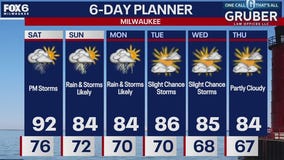 Weather webcast with Lisa Michaels