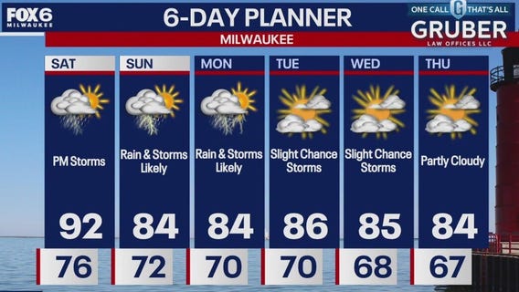 Weather webcast with Lisa Michaels