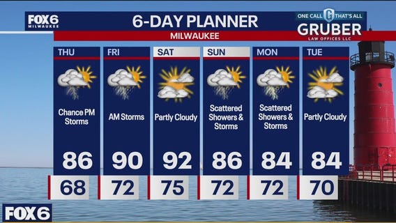 Weather webcast with Rob Haswell