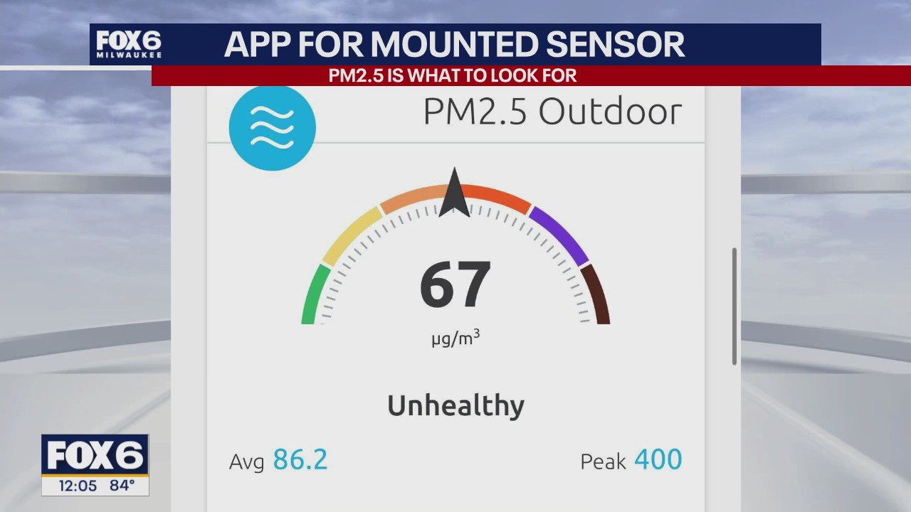 Wisconsin Weather Experts | August 7, 2025