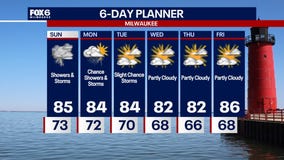 Weather Webcast with Stephanie Barichello