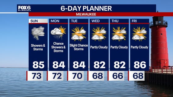 Weather Webcast with Stephanie Barichello