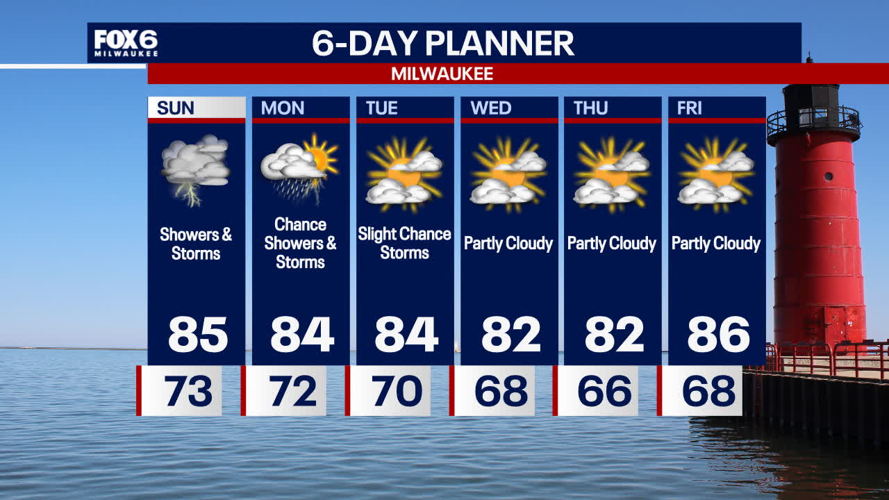 Weather Webcast with Stephanie Barichello