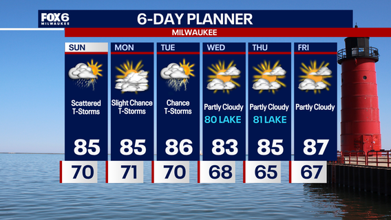 Weather Webcast with Chief Meteorologist Tom Wachs
