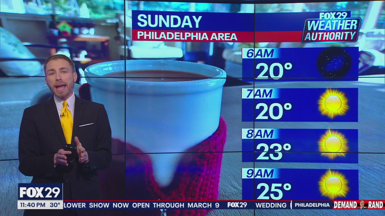 Weather Authority: 11 p.m. Saturday forecast