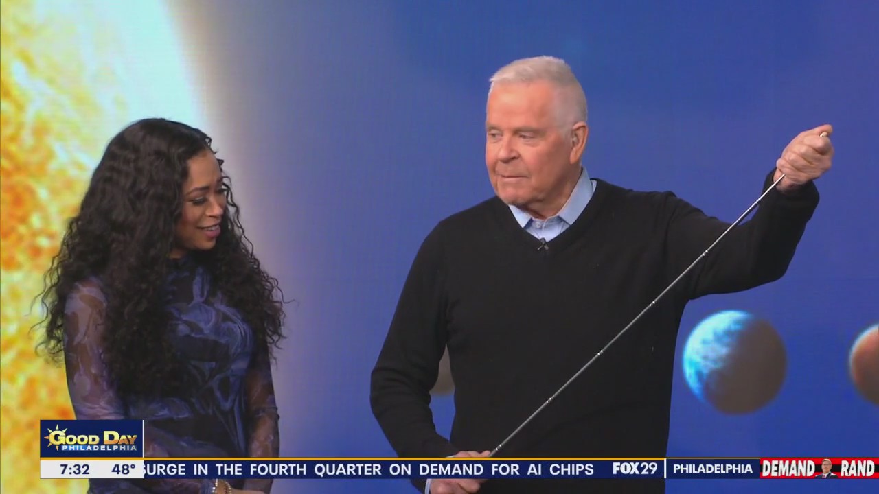 Parade of the Planets