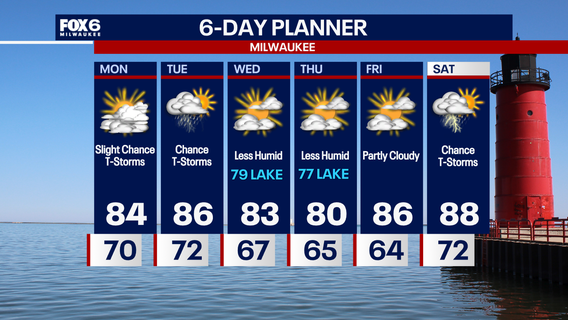 Weather Webcast with Chief Meteorologist Tom Wachs