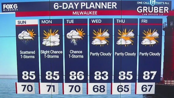 Weather webcast with Stephanie Barichello