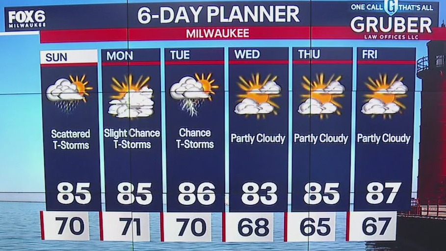 Weather webcast with Stephanie Barichello