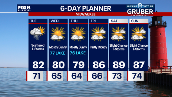 Weather Webcast with Chief Meteorologist Tom Wachs