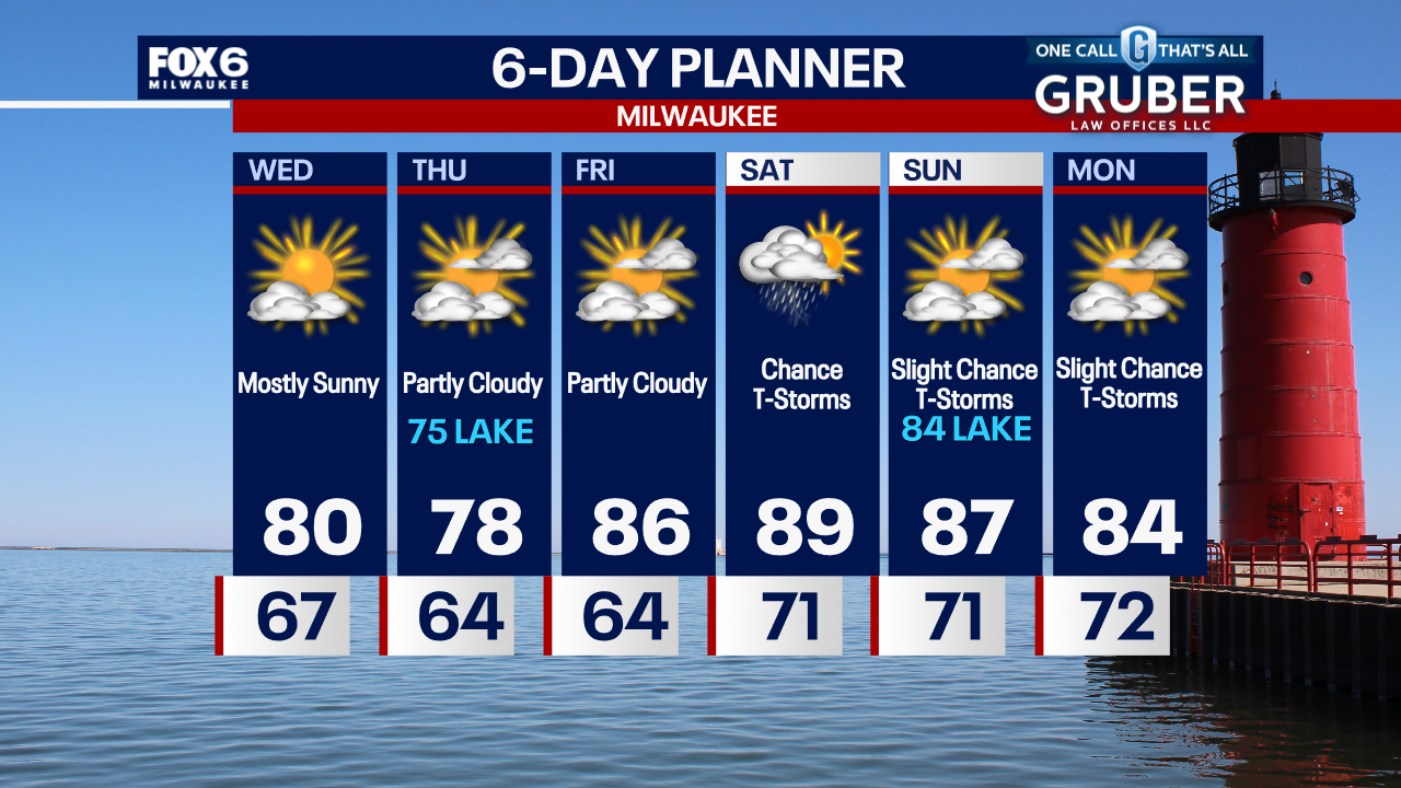 Weather Webcast with Chief Meteorologist Tom Wachs