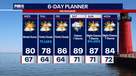 Weather Webcast with Chief Meteorologist Tom Wachs