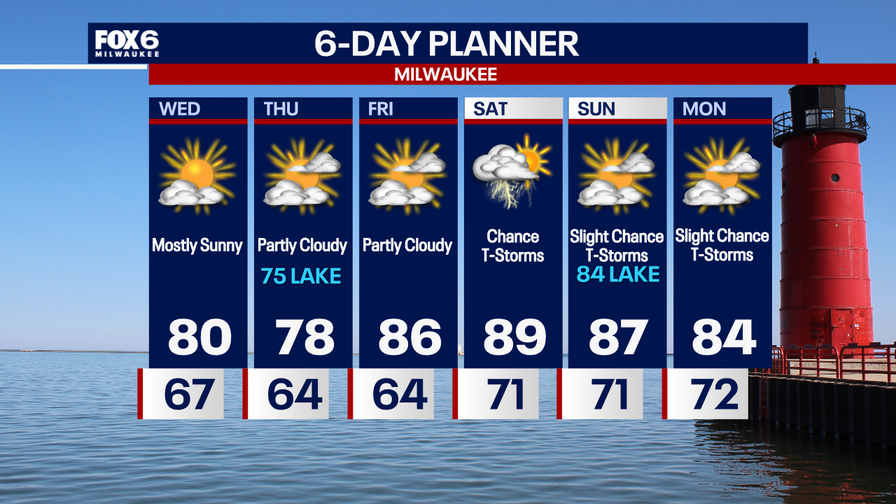 Weather Webcast with Chief Meteorologist Tom Wachs
