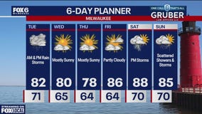 Weather webcast with Chief Meteorologist Rob Haswell