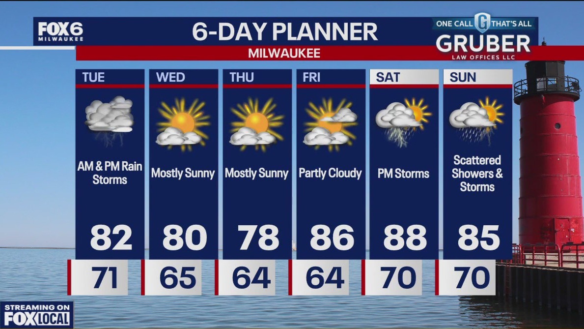 Weather webcast with Chief Meteorologist Rob Haswell