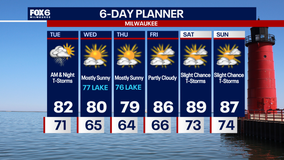 Weather Webcast with Chief Meteorologist Tom Wachs