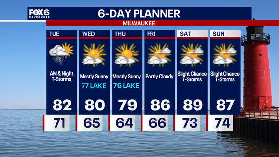 Weather Webcast with Chief Meteorologist Tom Wachs