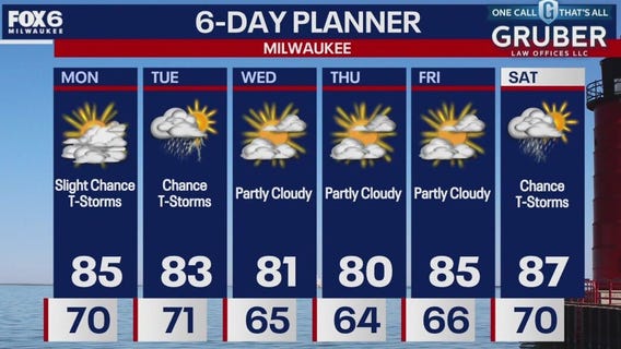 Weather webcast with Holly Baker