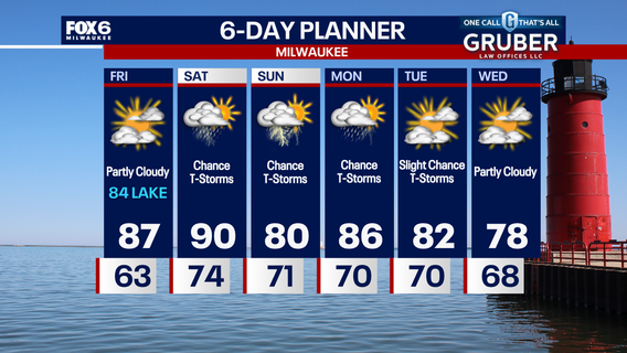 Weather Webcast with Chief Meteorologist Tom Wachs