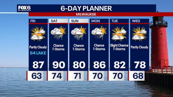 Weather Webcast with Chief Meteorologist Tom Wachs