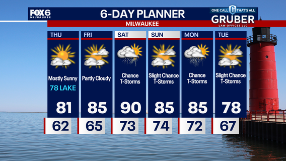 Weather Webcast with Chief Meteorologist Tom Wachs