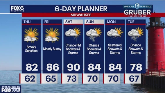 Weather webcast with Rob Haswell