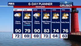 Weather Webcast with Chief Meteorologist Tom Wachs