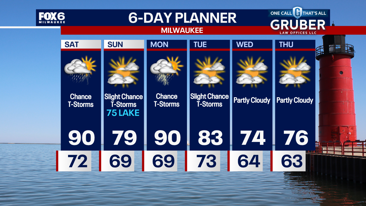 Weather Webcast with Chief Meteorologist Tom Wachs