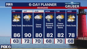 Weather webcast with Stephanie Barichello