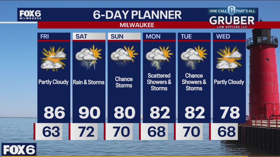 Weather webcast with Stephanie Barichello