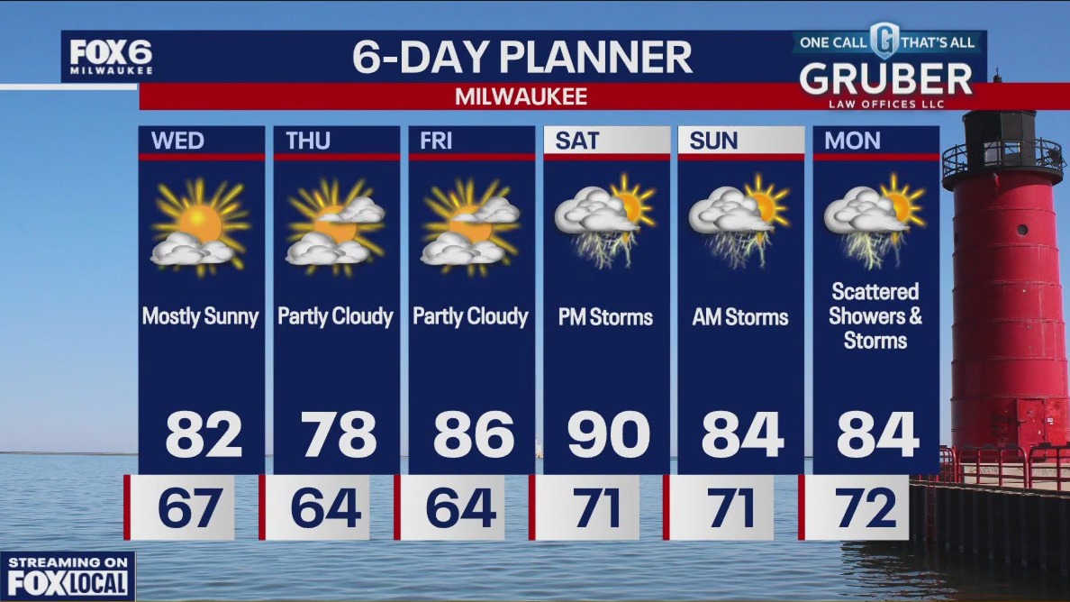 Weather webcast with Chief Meteorologist Rob Haswell