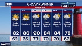 Weather webcast with Stephanie Barichello