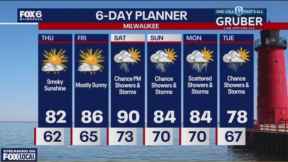 Weather webcast with Stephanie Barichello