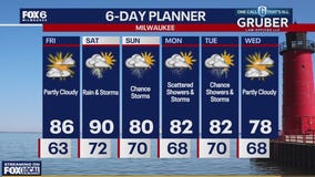 Weather webcast with Rob Haswell