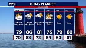 Weather Webcast with Holly Baker