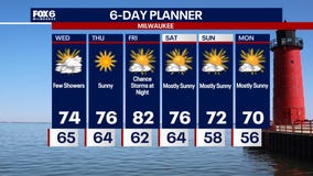 Webcast Weather with Holly Baker