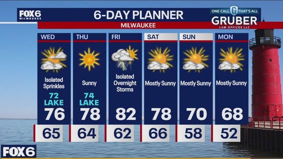 Weather webcast with Stephanie Barichello