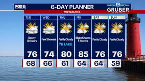 Weather Webcast with Chief Meteorologist Tom Wachs