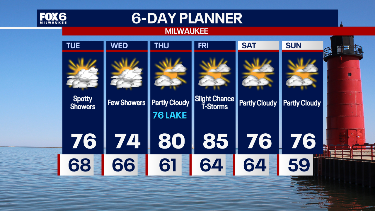 Weather Webcast with Chief Meteorologist Tom Wachs