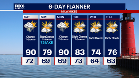 Weather Webcast with Chief Meteorologist Tom Wachs