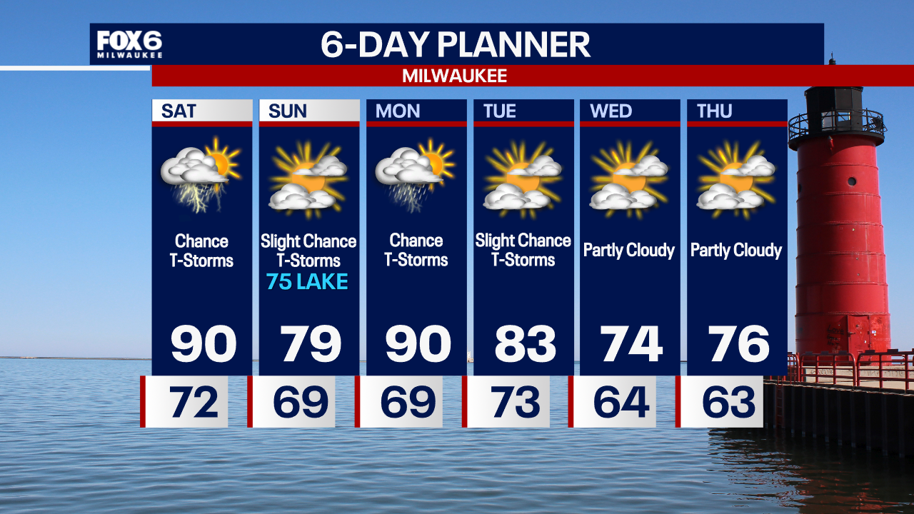 Weather Webcast with Chief Meteorologist Tom Wachs