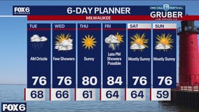 Weather webcast with Rob Haswell