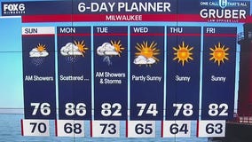 Weather webcast with Rob Haswell