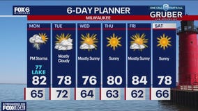 Weather webcast with Stephanie Barichello